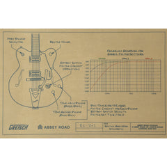 Gretsch Limited Edition Abbey Road Studiomatic Hollow Body Classic Walnut Stain | Music Experience | Shop Online | South Africa