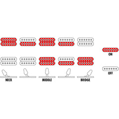Ibanez GRGR221PA-AQB RG GIO Aqua Burst | Music Experience | Shop Online | South Africa