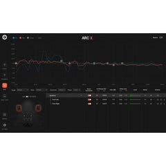 IK Multimedia ARC X Room Correction Software with Microphone | Music Experience Online | South Africa