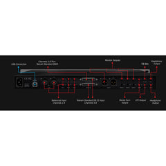 Antelope Audio Satori Mastering Grade Monitor Controller | Music Experience | Shop Online | South Africa